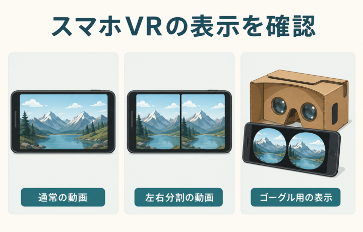 スマホVRで動画が二重・横並びになる原因は？形式と表示設定の確認手順